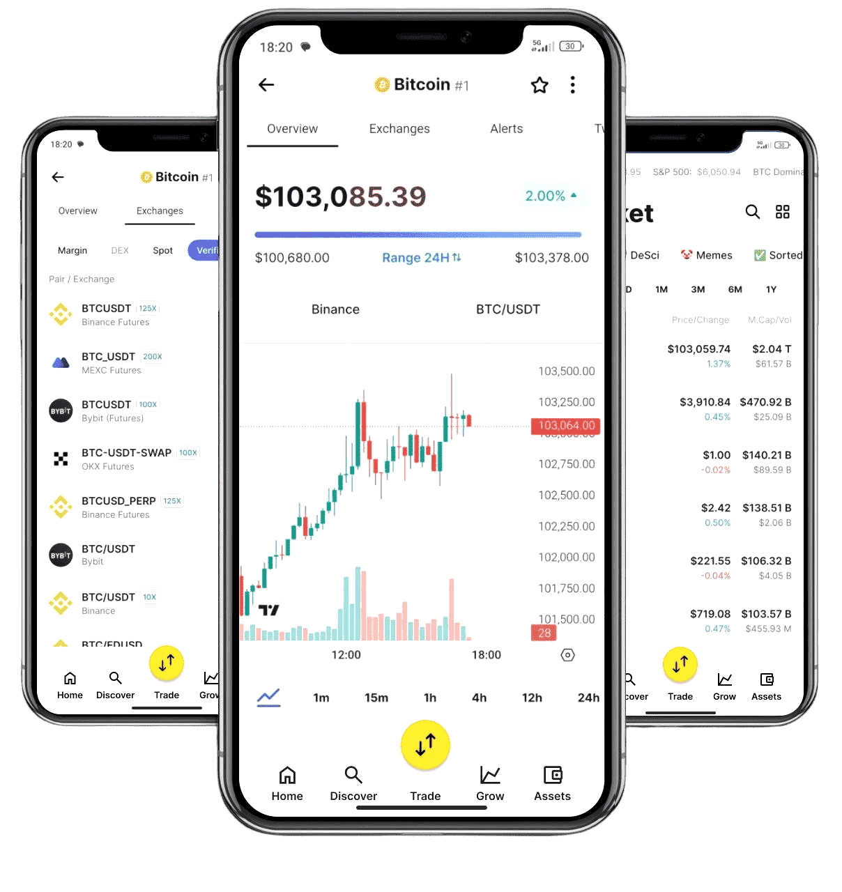 Vercadix plataforma de trading